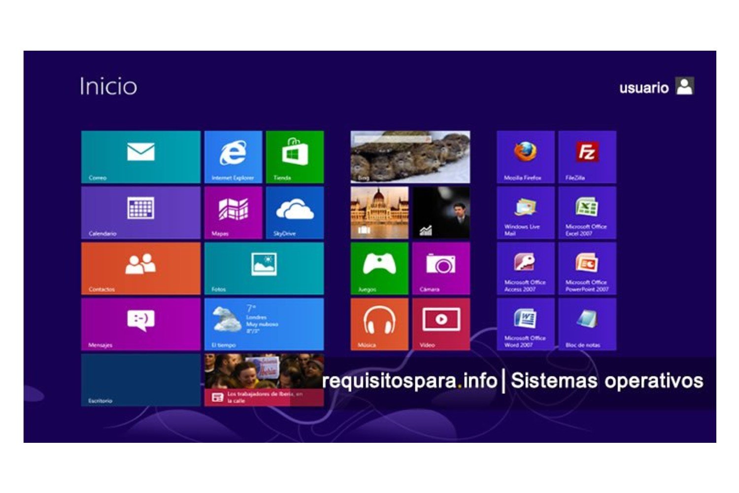 Requisitos para instalar sistema operativo windows 8.1 pro